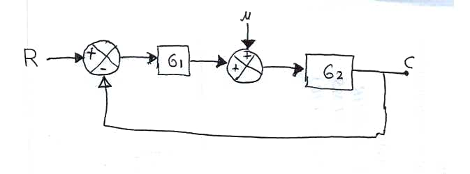 Electrical Engineering homework question answer, step 1, image 1